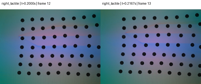 Recorded right fingertip tactile frames from the same action